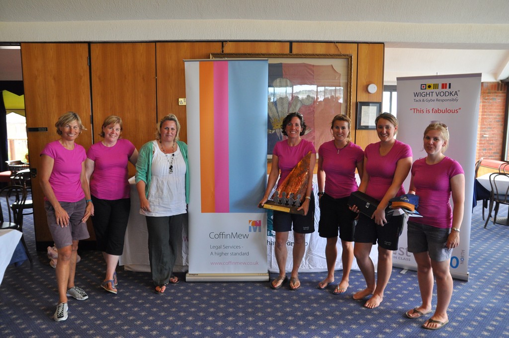 Women’s Open Keelboat Championship 2010 © Derek Kilpatrick